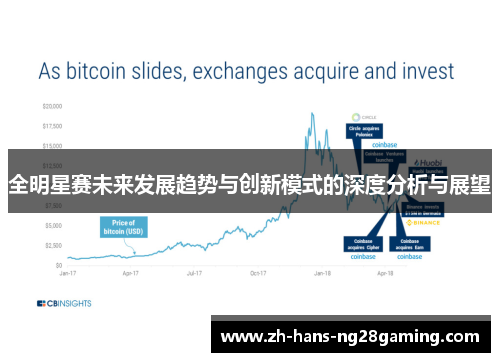 全明星赛未来发展趋势与创新模式的深度分析与展望