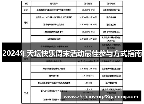 2024年天坛快乐周末活动最佳参与方式指南