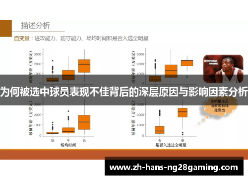 为何被选中球员表现不佳背后的深层原因与影响因素分析