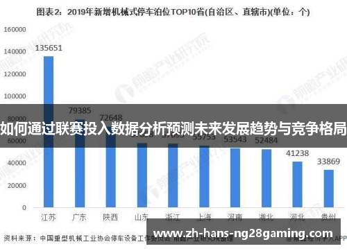 如何通过联赛投入数据分析预测未来发展趋势与竞争格局
