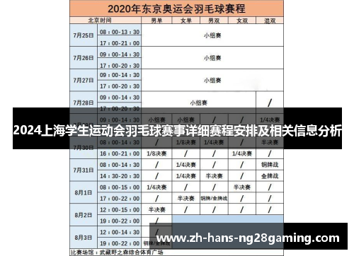 2024上海学生运动会羽毛球赛事详细赛程安排及相关信息分析