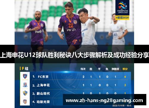 上海申花U12球队胜利秘诀八大步骤解析及成功经验分享