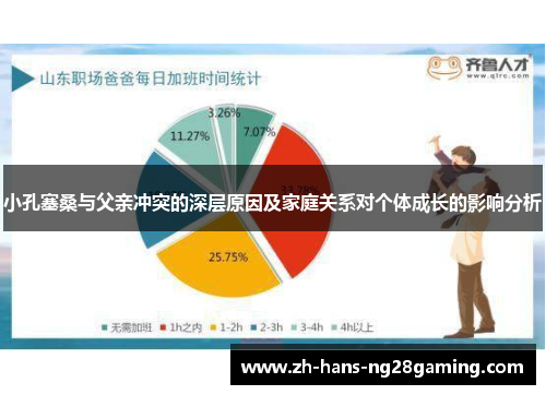 小孔塞桑与父亲冲突的深层原因及家庭关系对个体成长的影响分析