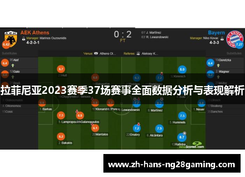 拉菲尼亚2023赛季37场赛事全面数据分析与表现解析