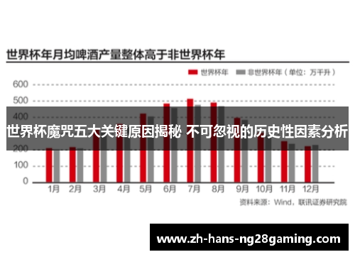 世界杯魔咒五大关键原因揭秘 不可忽视的历史性因素分析