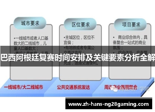 巴西阿根廷复赛时间安排及关键要素分析全解