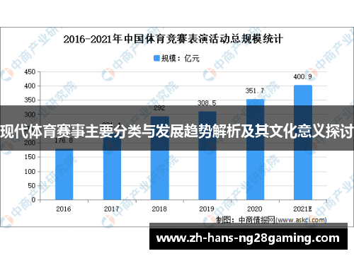 现代体育赛事主要分类与发展趋势解析及其文化意义探讨