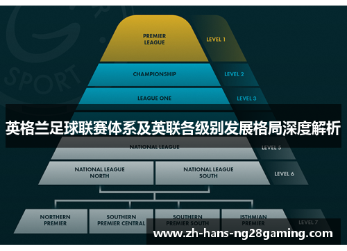 英格兰足球联赛体系及英联各级别发展格局深度解析