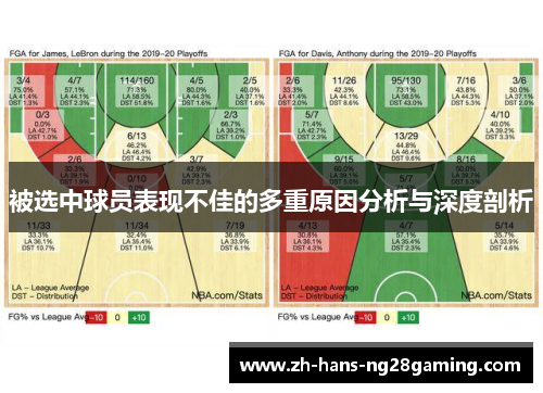 被选中球员表现不佳的多重原因分析与深度剖析