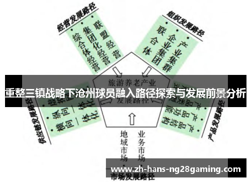 重整三镇战略下沧州球员融入路径探索与发展前景分析