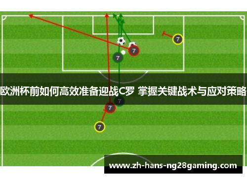 欧洲杯前如何高效准备迎战C罗 掌握关键战术与应对策略