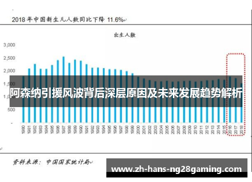 阿森纳引援风波背后深层原因及未来发展趋势解析