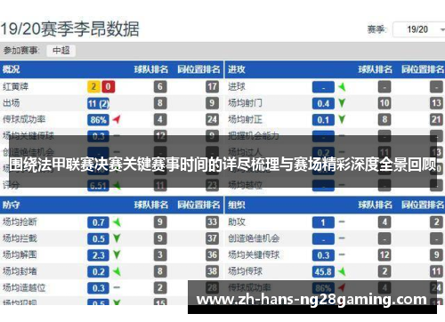 围绕法甲联赛决赛关键赛事时间的详尽梳理与赛场精彩深度全景回顾