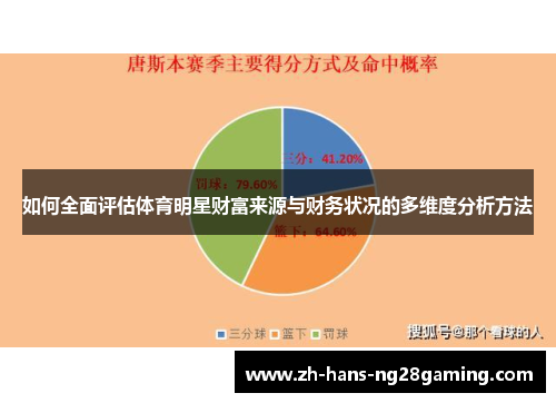 如何全面评估体育明星财富来源与财务状况的多维度分析方法
