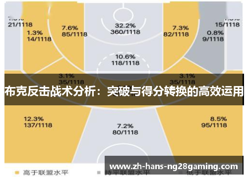 布克反击战术分析：突破与得分转换的高效运用