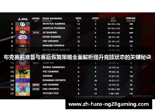 布克赛前准备与赛后恢复策略全面解析提升竞技状态的关键秘诀 布克赛前准备与赛后恢复策略全面解析提升竞技状态的关键秘诀