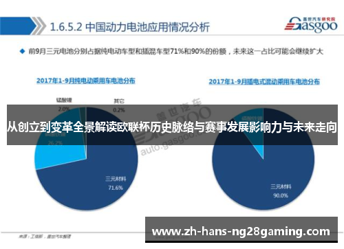 从创立到变革全景解读欧联杯历史脉络与赛事发展影响力与未来走向 从创立到变革全景解读欧联杯历史脉络与赛事发展影响力与未来走向