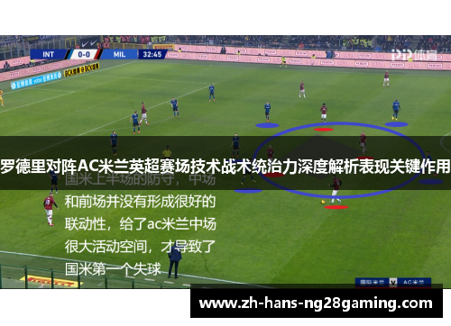 罗德里对阵AC米兰英超赛场技术战术统治力深度解析表现关键作用 罗德里对阵AC米兰英超赛场技术战术统治力深度解析表现关键作用
