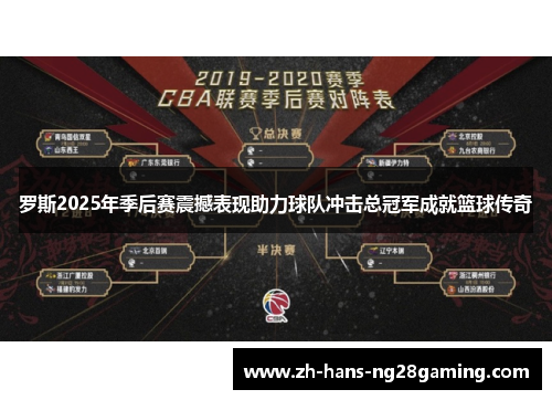 罗斯2025年季后赛震撼表现助力球队冲击总冠军成就篮球传奇