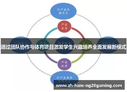 通过团队协作与体育项目激发学生兴趣培养全面发展新模式
